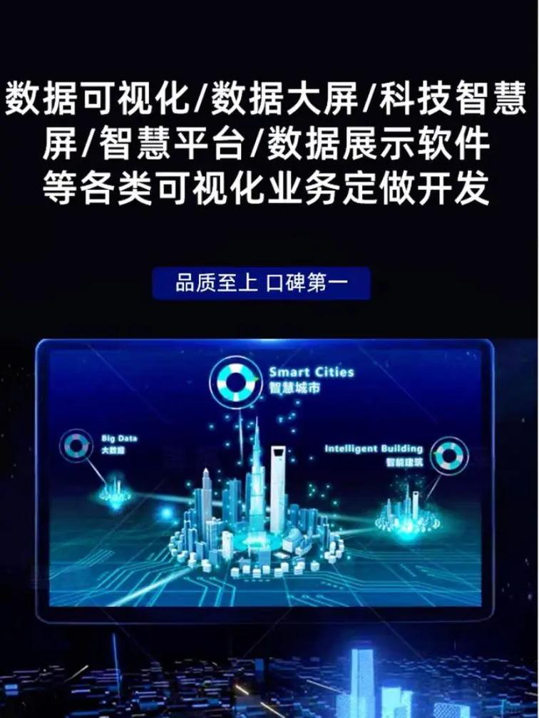 專業軟件開發與廣告設計服務——鄭州軟件開發公司