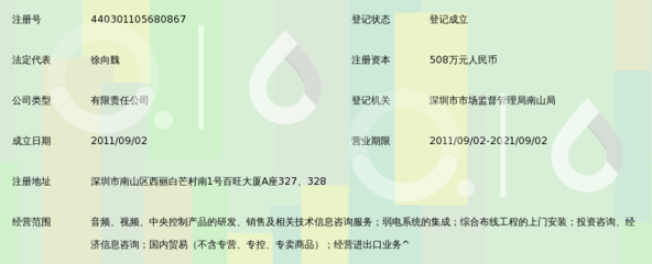 深圳圣大奧維科技發(fā)展 信息咨詢服務(wù)領(lǐng)域的專業(yè)力量